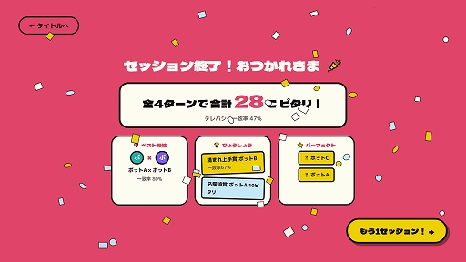 みんなでティア表!