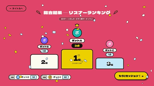 みんなでティア表!