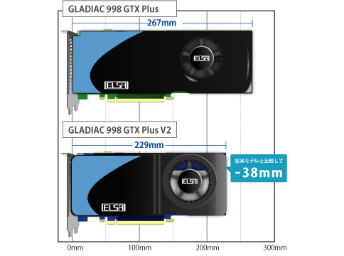 画像集#004のサムネイル/ELSA,カード長229mm&補助電源1系統の9800 GTX+カードなど