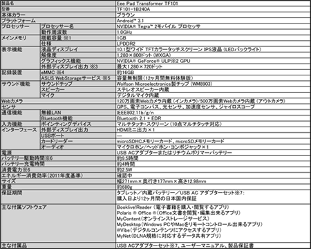 画像ギャラリー No.004のサムネイル画像 / ASUS,「Eee Pad Transformer TF101」のタブレット単体モデルを発売。キーボードドックのみの単体販売も