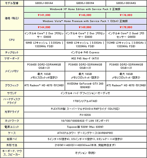 画像ギャラリー No.005のサムネイル画像 / G-GEAR通常モデル一新。冷却能力とメンテナンス性を重視した新筐体に