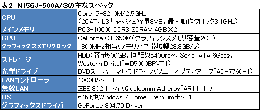 画像ギャラリー No.024のサムネイル画像 / 【PR】TSUKUMOだからできた7万円台。Ivy Bridge,Kepler,フルHD液晶搭載で安価なゲーマー向けノートPCが堂々登場