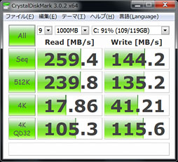 ꡼ No.030 | PRG-GEAR꡼ȤʤΡPC3DǽȵǽʤΥ٥ȥХ󥹤ǡޡ˺Ŭʤо