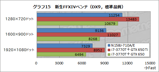 ꡼ No.053 | PRG-GEAR꡼ȤʤΡPC3DǽȵǽʤΥ٥ȥХ󥹤ǡޡ˺Ŭʤо