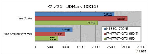 ���������꡼ No.036�Υ���ͥ������ / ��PR��9�����椫���㤨��G-GEAR�ο��������ޡ������Ρ���PC�����ζä��٤���ǽ�ȳ�ĥ�������äƤߤ�
