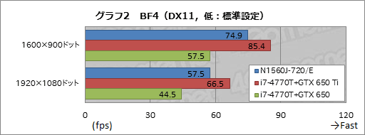 ���������꡼ No.037�Υ���ͥ������ / ��PR��9�����椫���㤨��G-GEAR�ο��������ޡ������Ρ���PC�����ζä��٤���ǽ�ȳ�ĥ�������äƤߤ�
