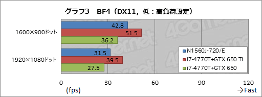 ���������꡼ No.038�Υ���ͥ������ / ��PR��9�����椫���㤨��G-GEAR�ο��������ޡ������Ρ���PC�����ζä��٤���ǽ�ȳ�ĥ�������äƤߤ�
