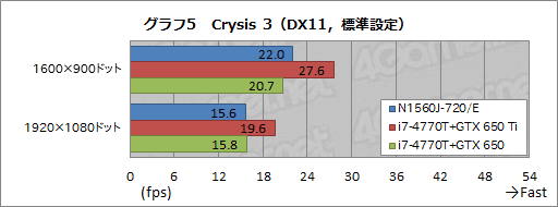 ���������꡼ No.040�Υ���ͥ������ / ��PR��9�����椫���㤨��G-GEAR�ο��������ޡ������Ρ���PC�����ζä��٤���ǽ�ȳ�ĥ�������äƤߤ�