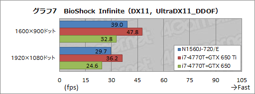 ���������꡼ No.042�Υ���ͥ������ / ��PR��9�����椫���㤨��G-GEAR�ο��������ޡ������Ρ���PC�����ζä��٤���ǽ�ȳ�ĥ�������äƤߤ�