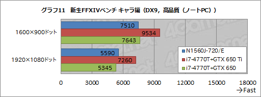 ꡼ No.046 | PR9椫㤨G-GEARοޡΡPCζä٤ǽȳĥäƤߤ