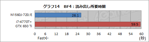 ���������꡼ No.049�Υ���ͥ������ / ��PR��9�����椫���㤨��G-GEAR�ο��������ޡ������Ρ���PC�����ζä��٤���ǽ�ȳ�ĥ�������äƤߤ�