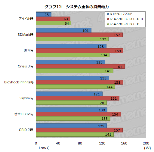 ���������꡼ No.050�Υ���ͥ������ / ��PR��9�����椫���㤨��G-GEAR�ο��������ޡ������Ρ���PC�����ζä��٤���ǽ�ȳ�ĥ�������äƤߤ�