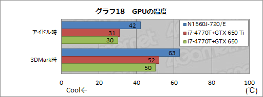 ���������꡼ No.053�Υ���ͥ������ / ��PR��9�����椫���㤨��G-GEAR�ο��������ޡ������Ρ���PC�����ζä��٤���ǽ�ȳ�ĥ�������äƤߤ�