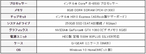 ꡼ No.001Υͥ / G-GEARUE4ưǧѤPCΥ饤ʥåפGTX 108Core١