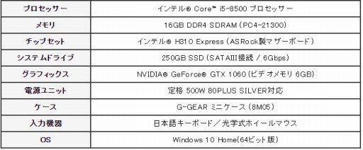 画像ギャラリー No.001のサムネイル画像 / G-GEARが「ブレイドアンドソウル」推奨PCを刷新。GTX 1060 6GB搭載で税込約13万5000円から