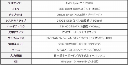 ꡼ No.002 | G-GEARֿĹ˾ with PK׿侩ڥåPCȯ䡣ǻȤ֤Ĥ⤿סֿĿɱפδCG館륭ڡ