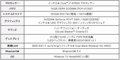 G-GEARRTX 2060ܤǹ173000夫ΥΡPCȯ