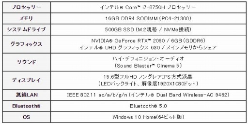 ���������꡼ No.002�Υ���ͥ������ / G-GEAR��RTX 2060��ܤ��ǹ�17��3000�����夫��Υ�����Ρ���PC��ȯ��