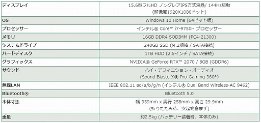 G-GEARRTX 2070ܤǹ205000ߤΥΡPCȯ