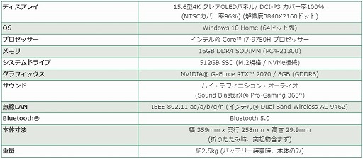 G-GEARRTX 2070ܤǹ205000ߤΥΡPCȯ