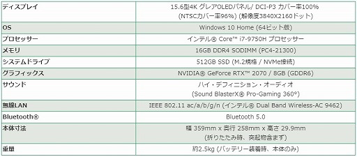 ���������꡼ No.007�Υ���ͥ������ / G-GEAR��RTX 2070��ܤ��ǹ���20��5000�ߤ���Υ�����Ρ���PCȯ��