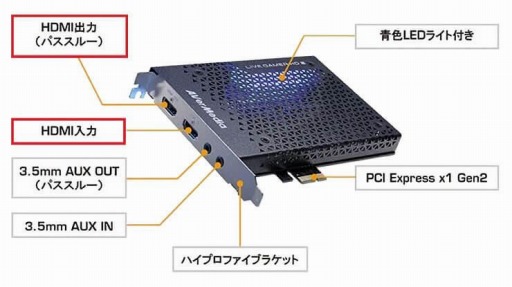 ꡼ No.003 | G-GEARץ㥫¢AVerMedia侩ǧꥲPCȯ