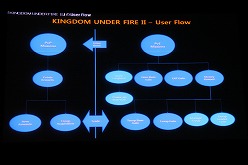 ꡼ No.039 | ܸǡ֥󥰥ॢեIIפPC/PS32ץåȥեȯ
