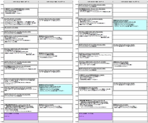 画像集#017のサムネイル/「モンハン3」も「バイオ5」もプレイアブル! TGS2008カプコンブース情報まとめ