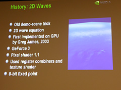 ꡼ No.008Υͥ / GDC200827ϥѡƥˤ롤ꥢʵưαɽܻؤ