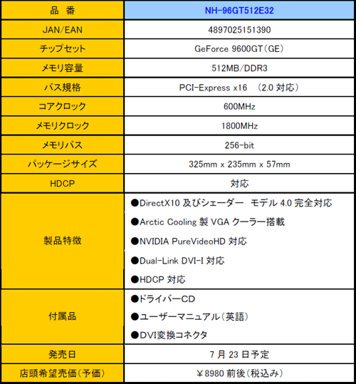 ꡼ No.003 | Ȣǥܿͥ饹ȥ졼Ѥξ9600 GT