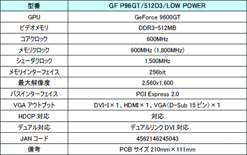 Galaxy9600 GTܤΥ󥰥륹åȥǥȯ