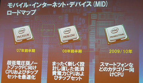画像集#005のサムネイル/Intel,MID/UMPC向けプラットフォーム「Centrino Atom」を正式発表