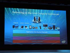 ꡼ No.003 | COMPUTEXϴĴֱȵѥꥨơǸ줿2010ǯIntelǯ̤˿/ץåԾ