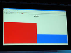 ꡼ No.007 | COMPUTEXϴĴֱȵѥꥨơǸ줿2010ǯIntelǯ̤˿/ץåԾ