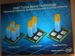 ꡼ No.024 | COMPUTEXϴĴֱȵѥꥨơǸ줿2010ǯIntelǯ̤˿/ץåԾ