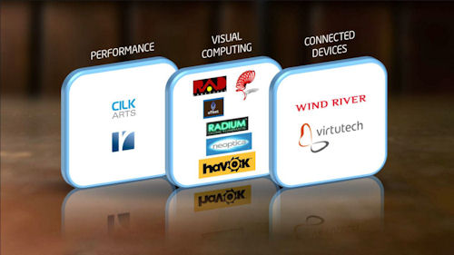 ꡼ No.003Υͥ / IDFϾĹAtomά롣Lincroftܤηӥൡо