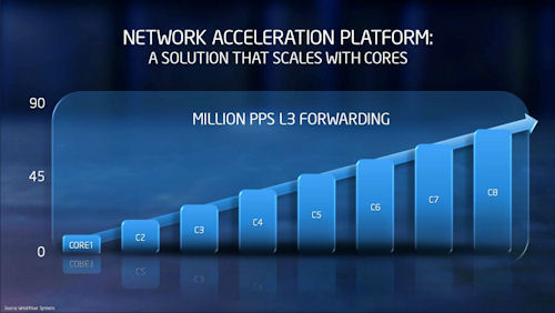 ꡼ No.004Υͥ / IDFϾĹAtomά롣Lincroftܤηӥൡо