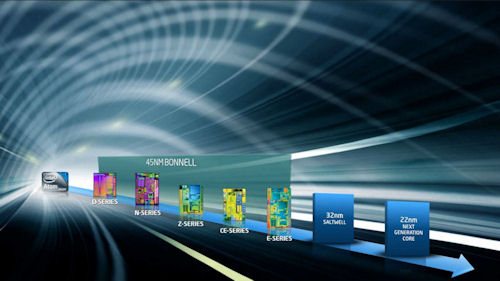 ꡼ No.019Υͥ / IDFϾĹAtomά롣Lincroftܤηӥൡо