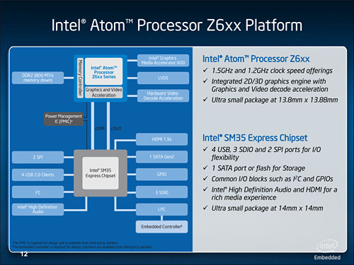 ꡼ No.006Υͥ / IntelOak TrailפAtom١Υ֥åȤ5оͽѥ᡼ˤRazerٻ̡Lenovoʤɤ̾