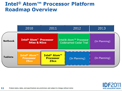 画像ギャラリー No.011のサムネイル画像 / Intel,Atomプロセッサのロードマップをアップデート。「Medfield」と「Cloverview」は2012年,「Cedarview」は年内登場か