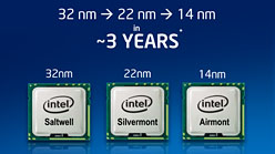 Intel，3年で14nmプロセス世代へ移行するAtomのロードマップを公表。Ivy Bridge＆Haswell世代では10〜20Wクラスの超薄型ノートPCも実現へ
