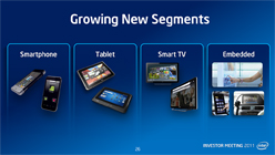 ꡼ No.007 | Atom¤ץܹԤޤIntel֥åȤäˤͳȤ