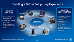 ꡼ No.009 | Atom¤ץܹԤޤIntel֥åȤäˤͳȤ