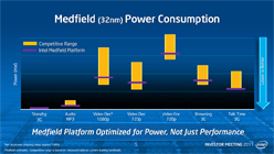 ꡼ No.013 | Atom¤ץܹԤޤIntel֥åȤäˤͳȤ
