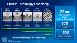 ꡼ No.019 | Atom¤ץܹԤޤIntel֥åȤäˤͳȤ