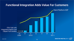 ꡼ No.020 | Atom¤ץܹԤޤIntel֥åȤäˤͳȤ