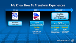 ꡼ No.022 | Atom¤ץܹԤޤIntel֥åȤäˤͳȤ