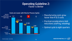 ꡼ No.023 | Atom¤ץܹԤޤIntel֥åȤäˤͳȤ