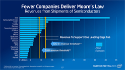 ꡼ No.024 | Atom¤ץܹԤޤIntel֥åȤäˤͳȤ