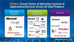 ꡼ No.028 | Atom¤ץܹԤޤIntel֥åȤäˤͳȤ